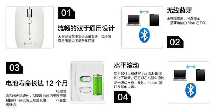 
                                        罗技（Logitech）M558(M557) 鼠标 无线蓝牙鼠标 办公鼠标 对称鼠标 白色 自营                