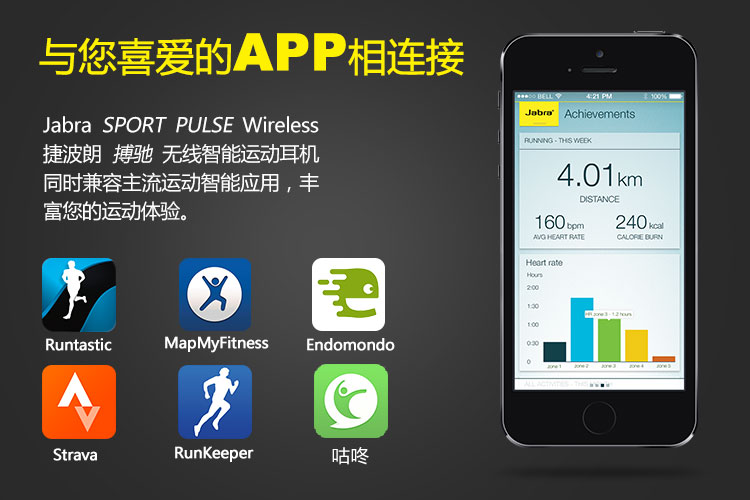 
                                        捷波朗（Jabra）Pulse 搏驰 专业运动蓝牙耳机 （带智能心率监测与专业运动方案指导）                