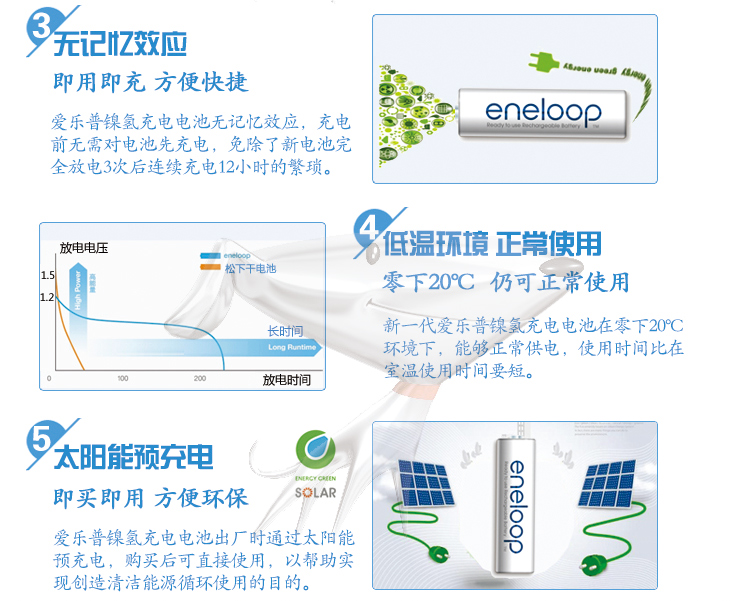 
                                                                                爱乐普（eneloop）充电电池5号五号2节高性能镍氢适用数码遥控玩具3MCCA/2W无充电器                