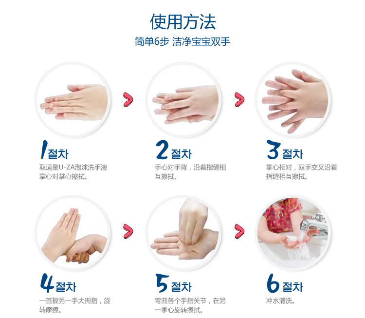 
                                        
                                        U-ZA婴儿泡沫洗手液200ml 宝宝儿童洗手液消毒抑菌韩国进口uza                