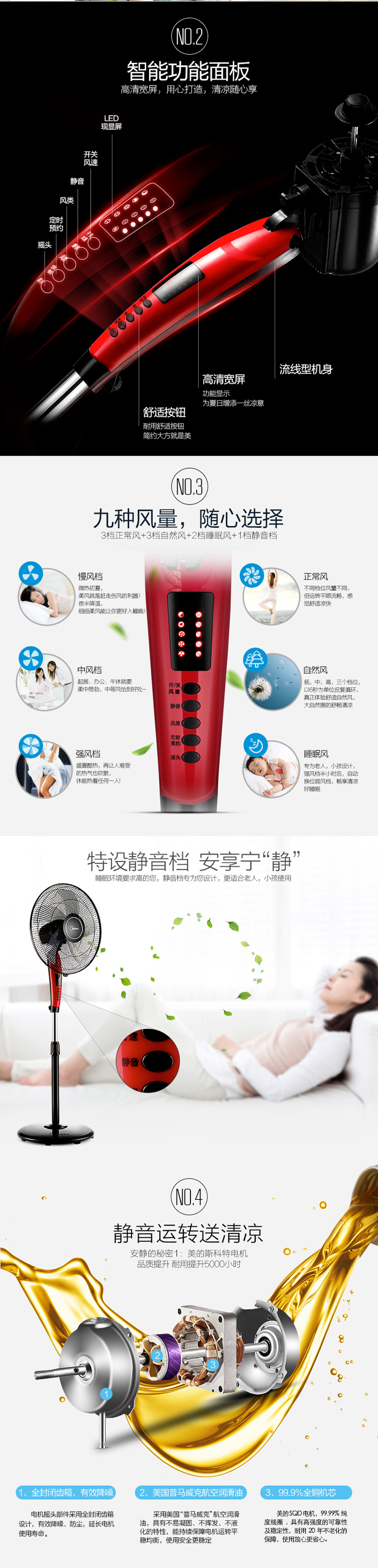 
                                        
                                                            美的（Midea）立式五叶大风量落地扇家用静音电风扇台式节能科技风电扇遥控定时风扇 FS40-13ER                