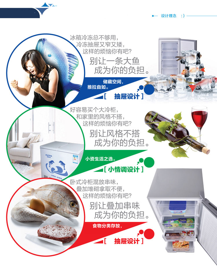 澳柯玛(aucma)145升分层大抽屉立式冷冻箱bd-145h(ne)