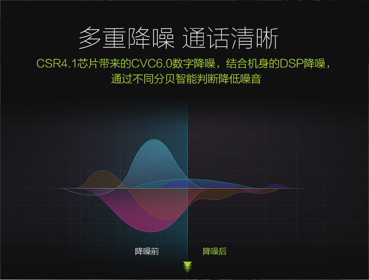 
                                        QCY QY7 运动耳机 音乐耳机 无线蓝牙耳机 蓝牙4.1 立体声 入耳式佩戴 通用 蓝牙耳机 黑色                