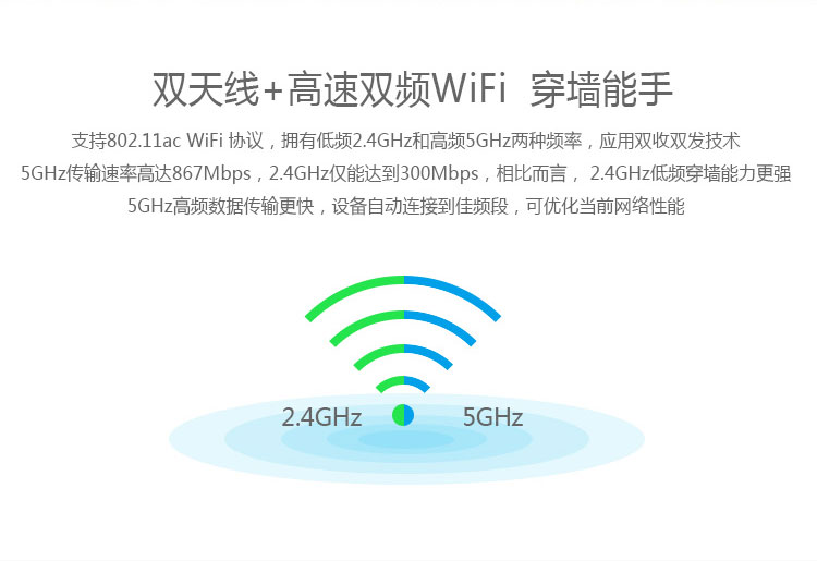 酷开(coocaa)U55 55英寸4K超高清智能网络液晶平板电视 酷开系统 WiFi(白色)