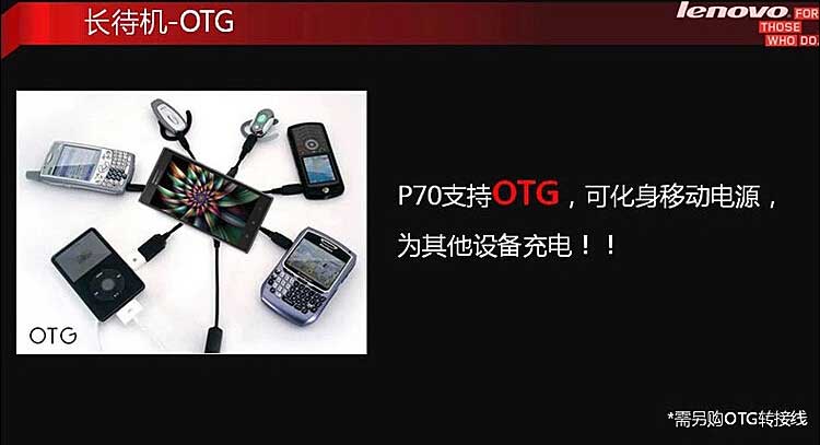 联想(Lenovo) P70-t 16G 清新白 移动4G手机 双卡双待