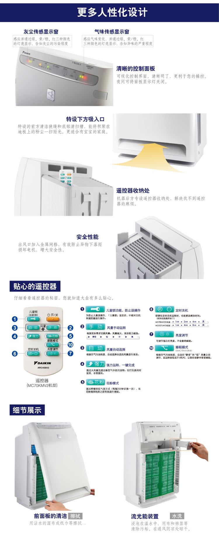
                                        
                                                            大金（DAIKIN）空气净化器家用标准型 KJ336F-K01(MC70KMV2) 经典白                