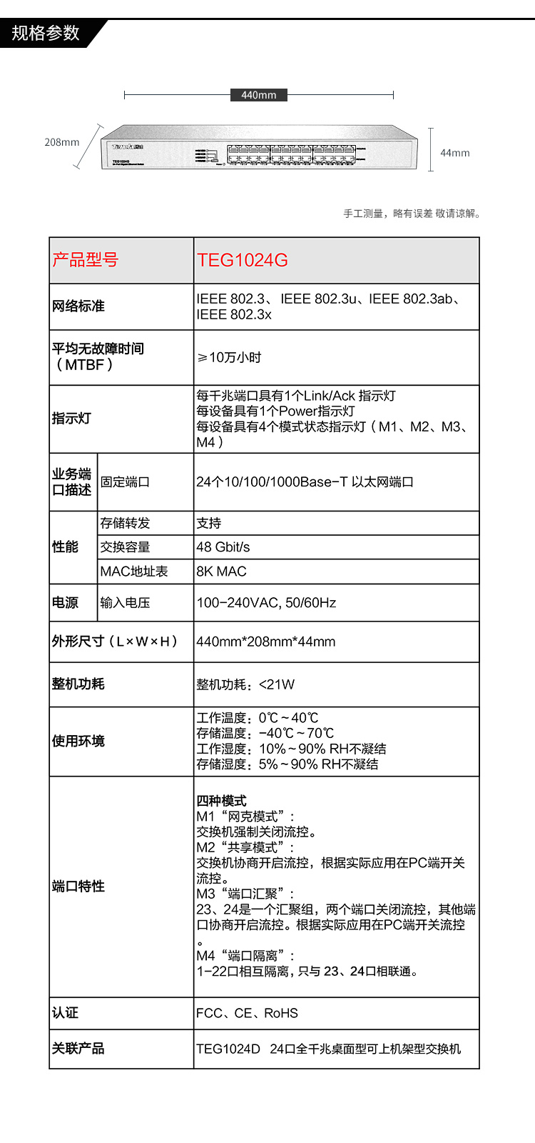 
                                                            腾达（Tenda）TEG1024G 24口千兆网络交换机 钢壳标准机架式 企业工程网络专用分线器                