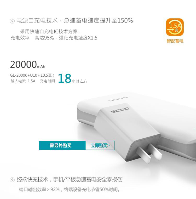 
                                        飞毛腿 GL20000 LED灯 移动电源/充电宝 20000毫安 灰色 双USB输出 适用于苹果/三星/华为/小米                
