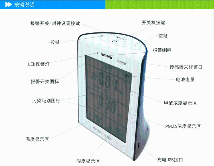 
                                        【京东超市】甲保御多功能五合一家用甲醛检测仪 PM2.5检测仪  BGFM-09                