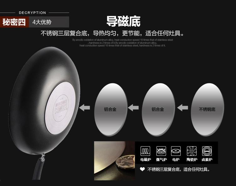 美亚（MEYER）30cm炒锅睿智内外矿物不粘锅玻璃盖单柄电磁炉通用82951