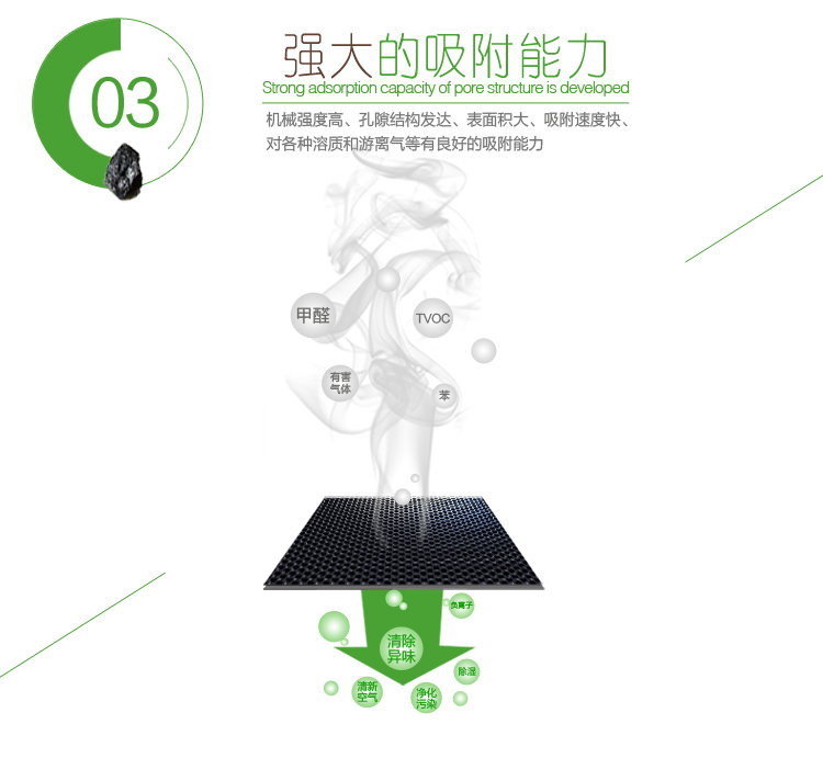 
                                        
                                                            绿润360°全效活性炭2000g  除甲醛快速去吸除新车新房装修室内吸灭臭净化异味竹炭包防潮干燥除湿袋活性炭包                