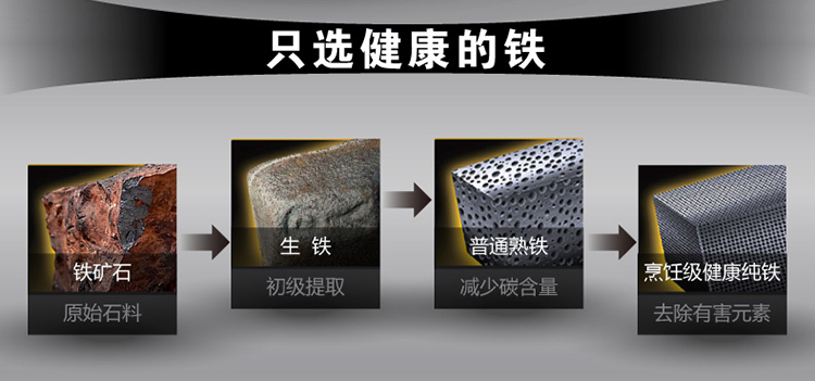 珍珠生活日本进口单面凹凸高纯铁炒锅30cm无涂层家用轻型铁锅物理不粘GP-2050