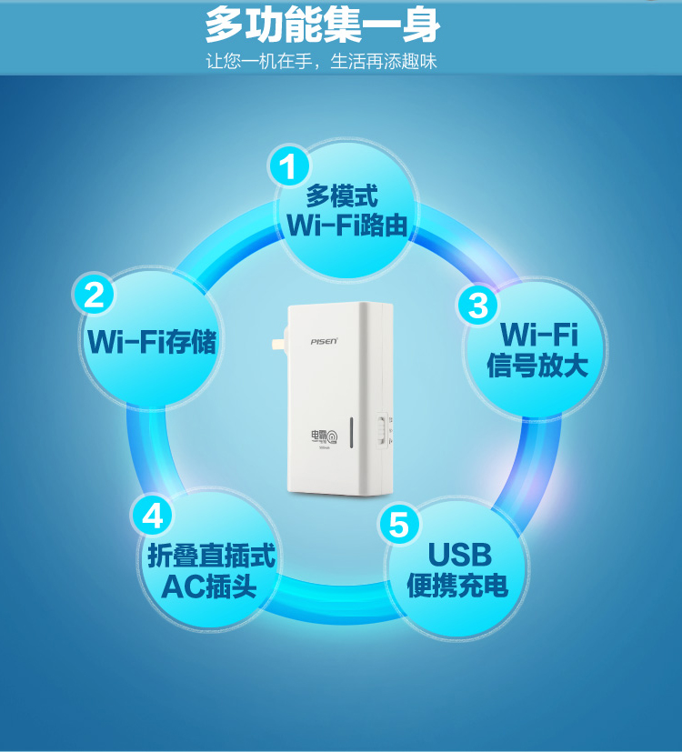 
                                        品胜 路由式电霸 移动电源/路由器/充电宝 5000毫安 白色 充电路由二合一 适用于手机/平板等                