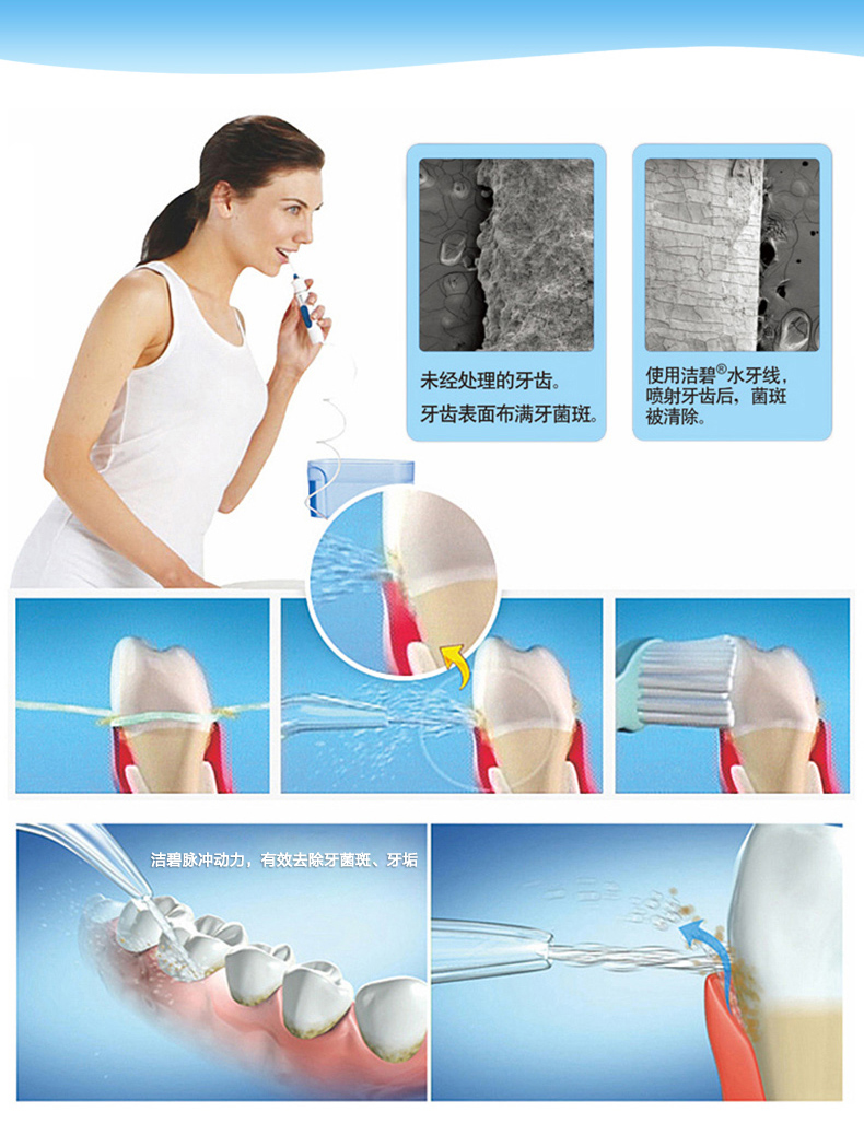 
                                        洁碧（Waterpik）WP-250EC 家用台式便携冲牙器/水牙线/洗牙机/洁牙器 非电动牙刷 儿童款                