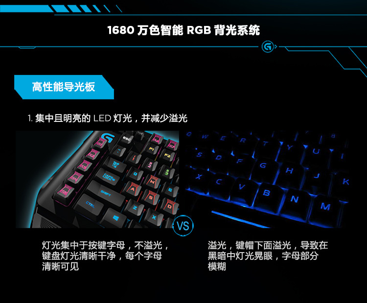 罗技（Logitech）G910 RGB炫光机械游戏键盘