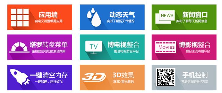 开博尔（Kaiboer）H7 真八核芯 网络电视机顶盒 高清互联网电视盒子 智能安卓播放器
