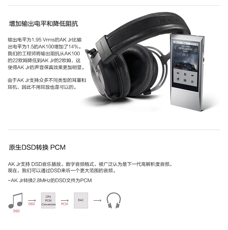 
                                        艾利和（Iriver）Astell&Kern AK Jr HIFI播放器 无损mp3音乐播放器 支持DSD64 轻薄机身触摸屏 银色                