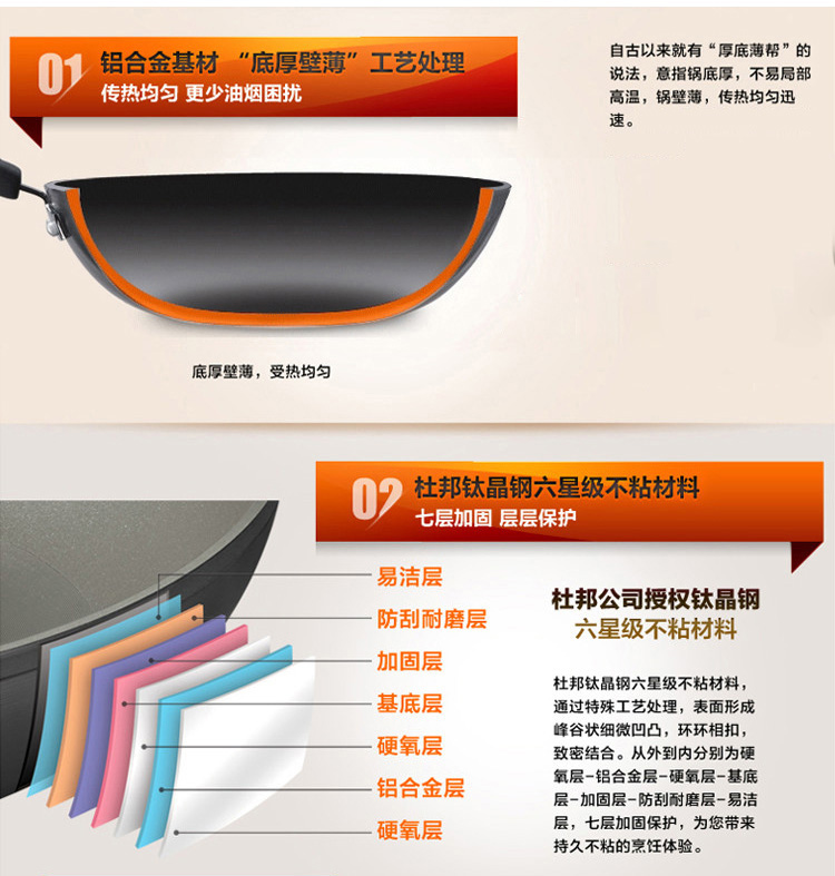 
                                        
                                        苏泊尔 火红点2代 无油烟不粘锅炒锅 燃气灶专用 32CM PC32R4                