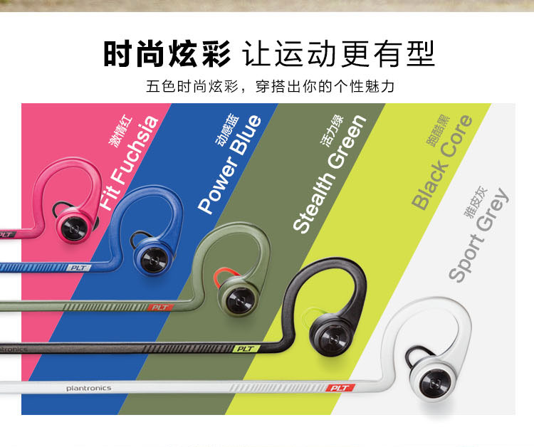 Plantronics 缤特力 BACKBEAT FIT 无线运动蓝牙耳机 + 麦克风。Beats X 同类无线耳机 2