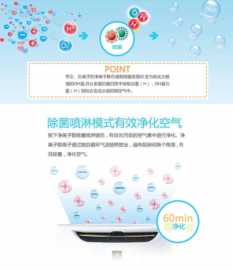 
                                        夏普（SHARP） 空气净化器 KI-CE60-W 除雾霾PM2.5除甲醛净离子群杀菌加湿                