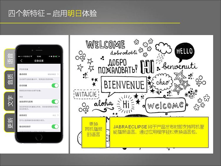 
                                        
                                                            捷波朗（Jabra）Talk55 无线单耳蓝牙耳机 双重降噪 清晰通话商务耳机智能底座便携苹果安卓通用耳机 黑色                