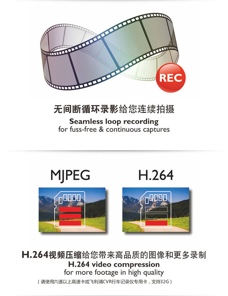 飞利浦（PHILIPS）CVR200行车记录仪 全高清1080P 金属质感mini时尚 