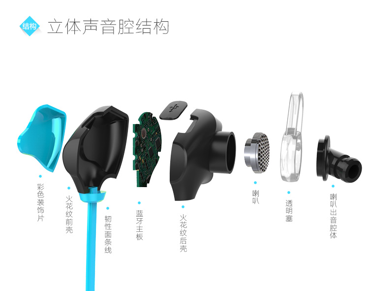 Masentek D8动吧 无线运动立体声音乐蓝牙耳机 通用型 入耳式 魅力湖蓝