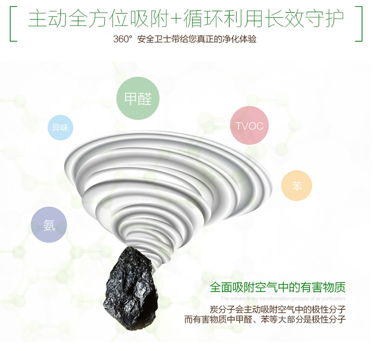 
                                        
                                                            绿之源 4000g360°室内装修安全卫士活性炭包 家居室内吸去除甲醛清除剂新车用去异臭味竹炭包防潮防霉碳包                