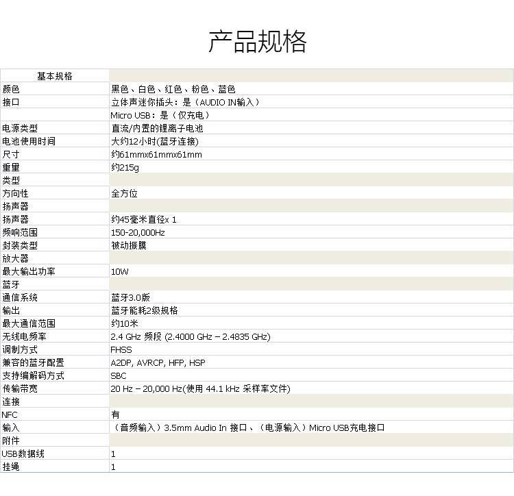 索尼（SONY）SRS-X11 音乐魔方 迷你音响 电脑蓝牙音响 无线便携式扬声器 红色