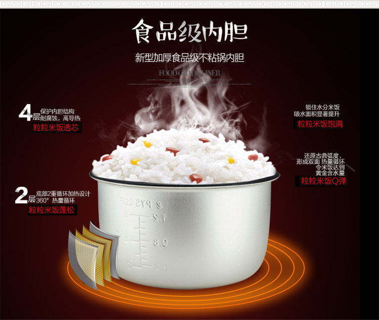 
                                        奥克斯（AUX）电饭煲3L电饭锅WDF30-10B                