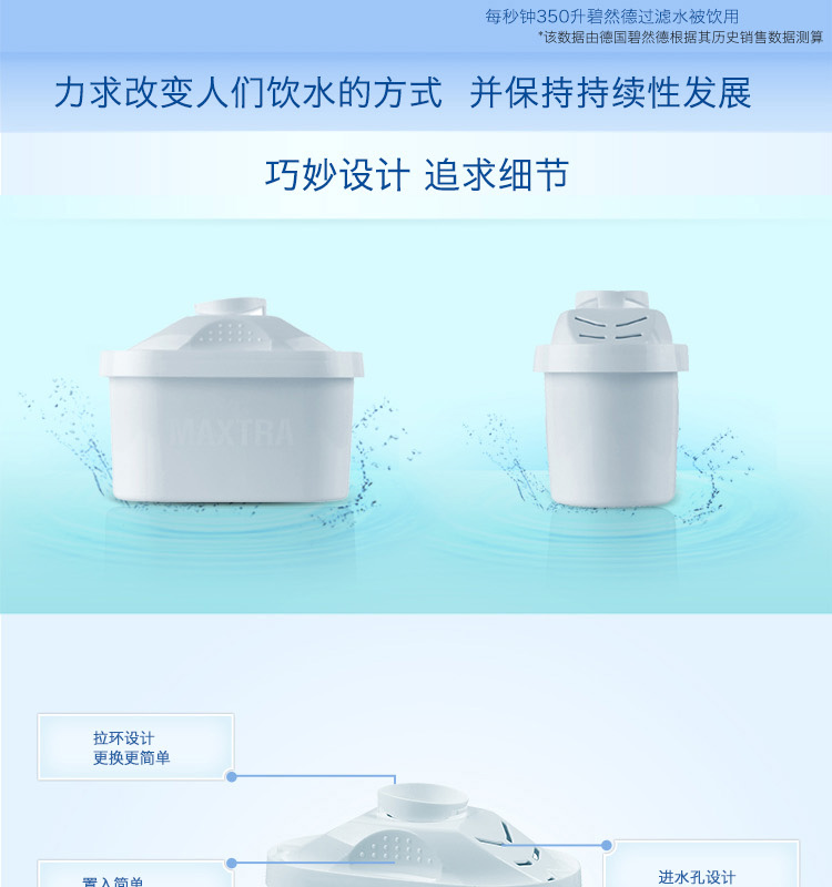 碧然德（BRITA）Maxtra双效滤芯 二代 11只装