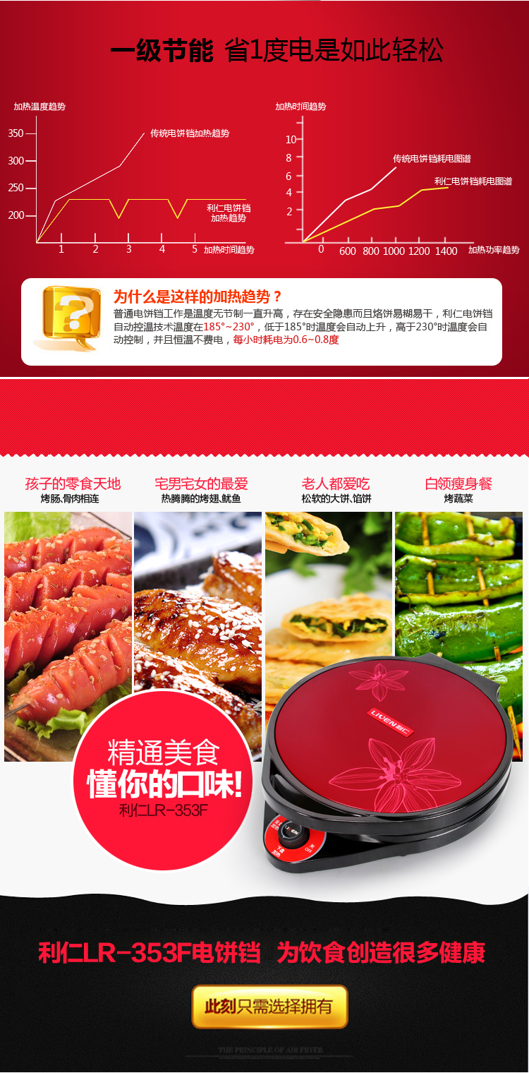 
                                        利仁（Liven）电饼铛家用双面加热34CM大烤盘煎烤机LR-353F                