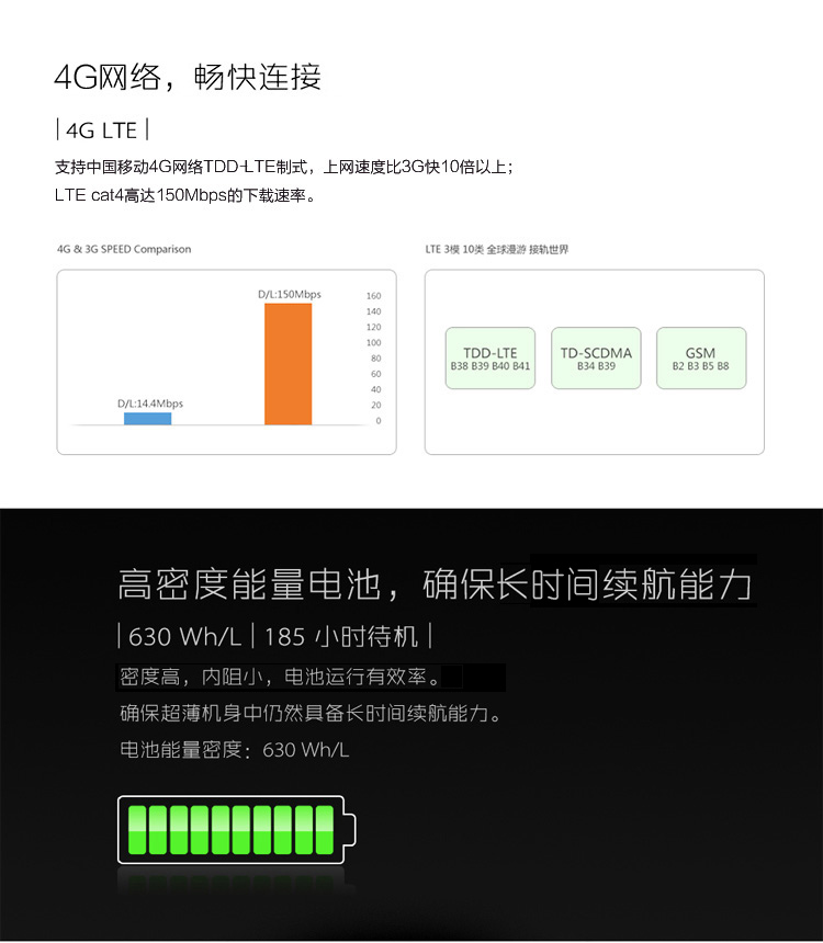 联想 (Lenovo) X2-TO 金色 移动4G手机 双卡双待