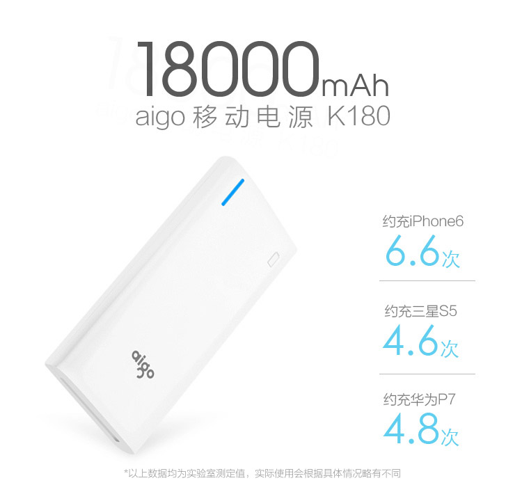 爱国者（aigo）移动电源 18000毫安 K180 通用充电宝 白色