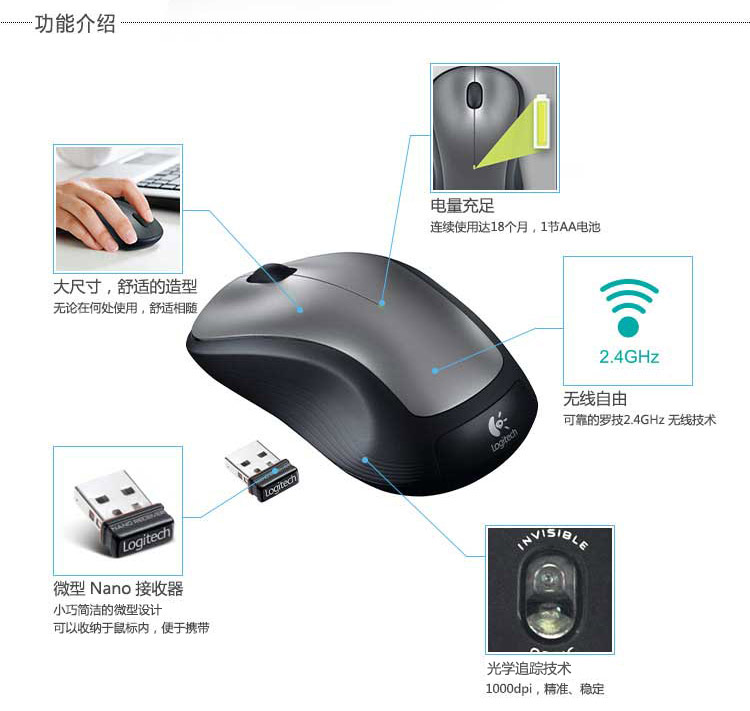 罗技（Logitech） M320 无线鼠标 灰色