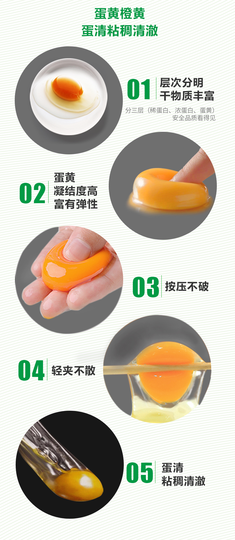 北京奥运会供应商 德青源 A级鲜鸡蛋 32枚*6件 图2