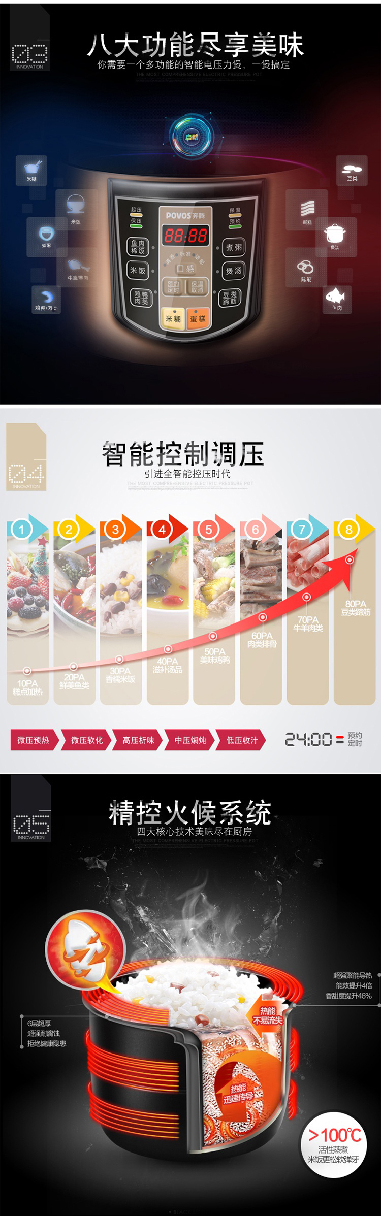 奔腾（POVOS）电压力锅电高压锅5L智能预约电压力煲LN5152
