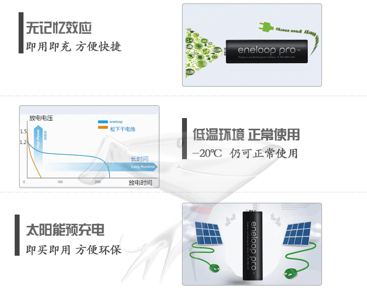 
                                                                                爱乐普（eneloop）充电电池5号4节高容量镍氢适用相机闪光灯玩具3HCCA/4BW无充电器                