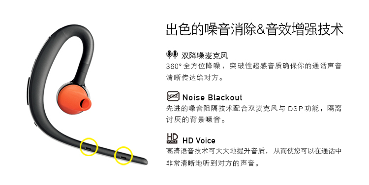 
                                        捷波朗（Jabra）Storm/弦月3 商务手机蓝牙耳机 超清晰防风噪                