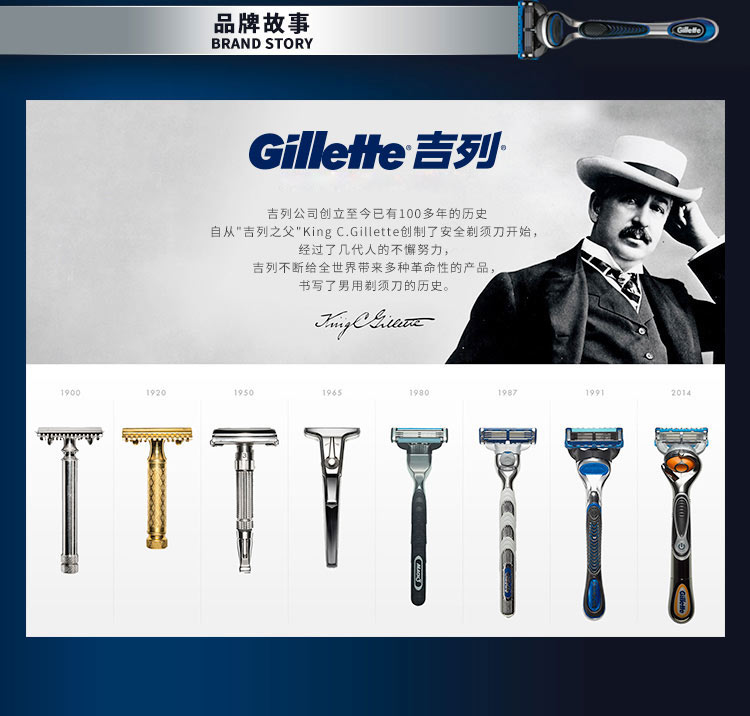
                                        
                                                                                吉列(Gillette)刮胡刀手动剃须刀手动非吉利 锋速3经典(1刀架1刀头 新老包装随机发货)                