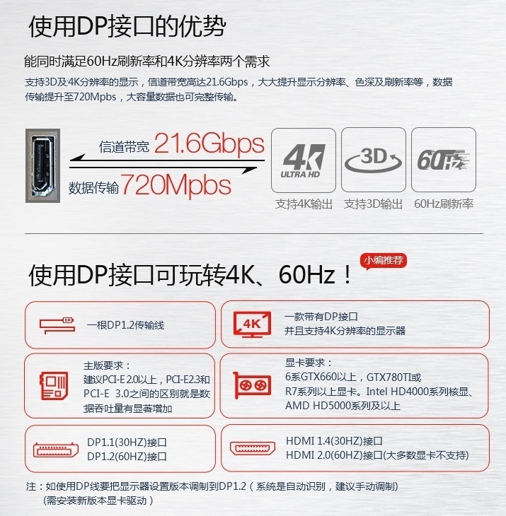 
                                                            AOC 卢瓦尔系列 LV专业级 LV323HQPX 32英寸2K高清分辨率 VA广视角屏10.7亿色彩电脑显示器（人体工学支架）                