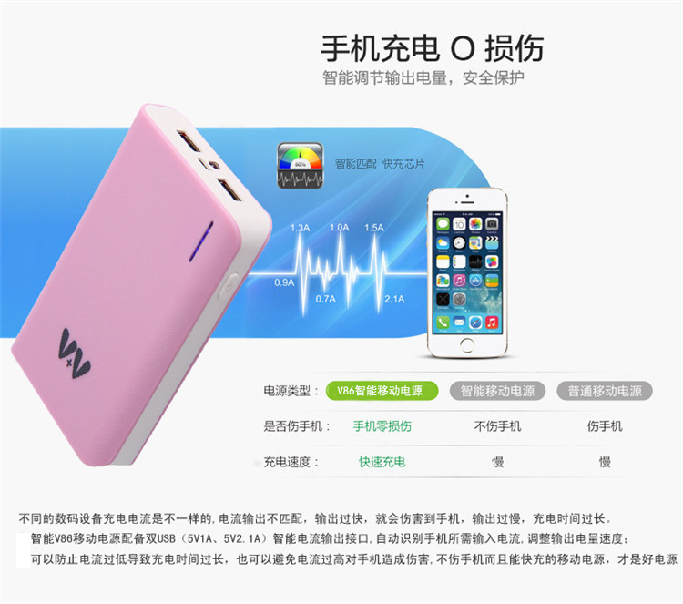 V+V（为家）炫彩V86  移动电源 智能MCU芯片 10400毫安 白色