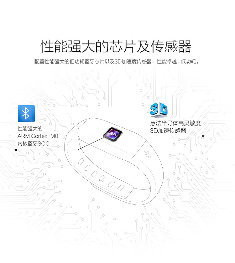 
                                        乐心 MAMBO 智能手环 来电提醒 来电显示 睡眠监测 计步 防水 专业运动手环 微信互联 标准腕带版                