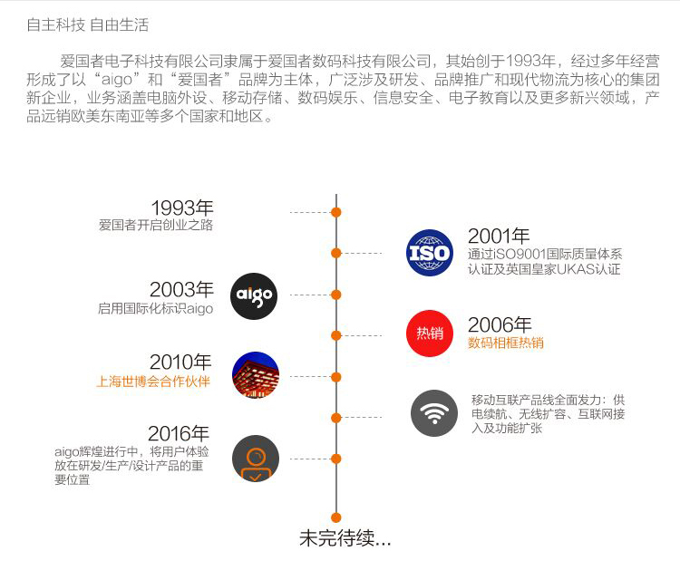 
                                        爱国者（aigo）数码相框DPF121 12英寸 电子数码相册 智能家居 高清音视频 4G内存 白色                