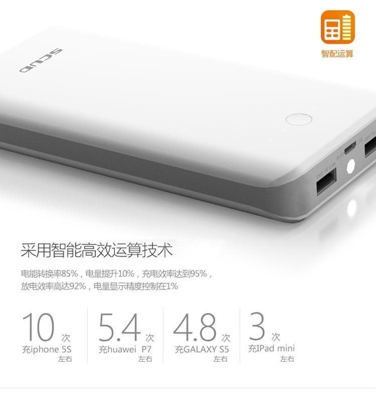 
                                        飞毛腿 GL20000 LED灯 移动电源/充电宝 20000毫安 灰色 双USB输出 适用于苹果/三星/华为/小米                