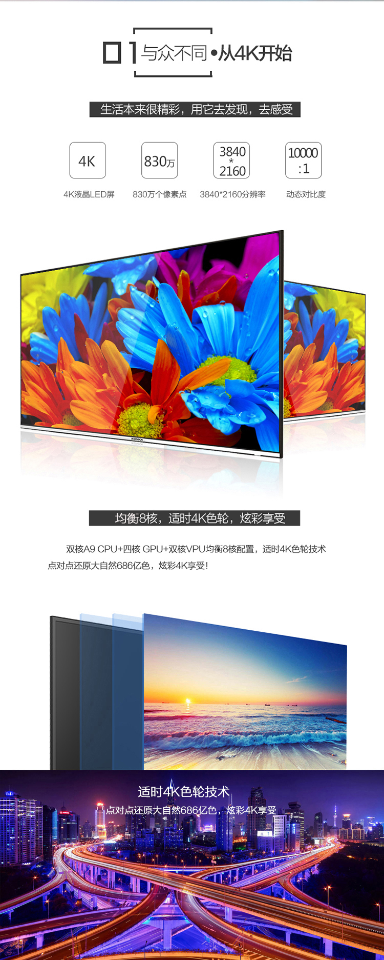 康佳（KONKA）LED55E330U 55英寸4K优酷电视梦想版海量影音电视（黑+银）