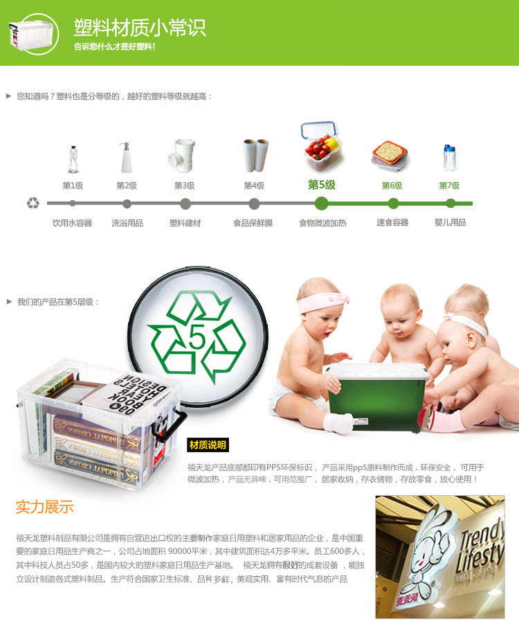 
                                        
                                                            禧天龙Citylong 45L大号高透可视收纳箱加厚抗压环保塑料储物箱家用整理箱大力士系列 6030                