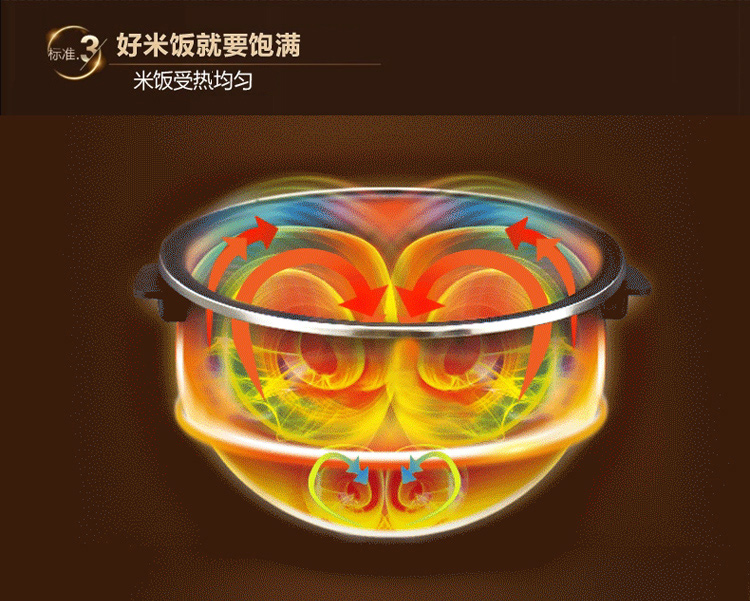 九阳（Joyoung）JYF-I40FS68铁釜IH电饭煲3.1斤智能电饭锅4L（土灶铁釜）