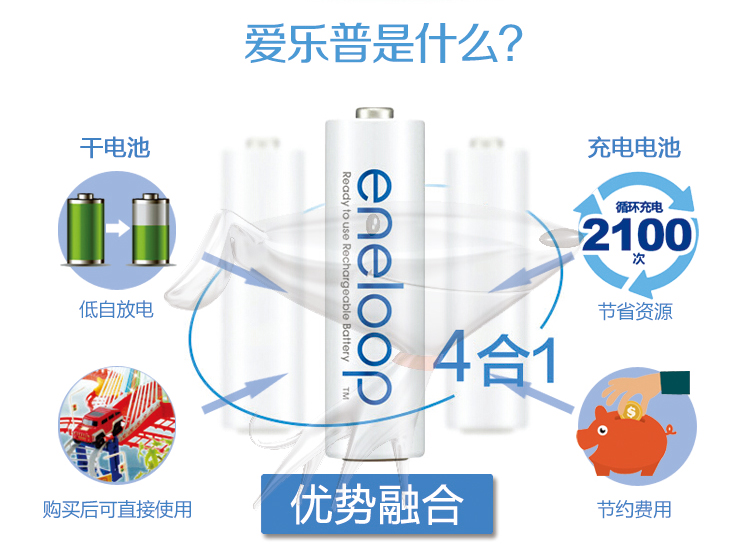 
                                                                                爱乐普（eneloop）充电电池5号五号2节高性能镍氢适用数码遥控玩具3MCCA/2W无充电器                
