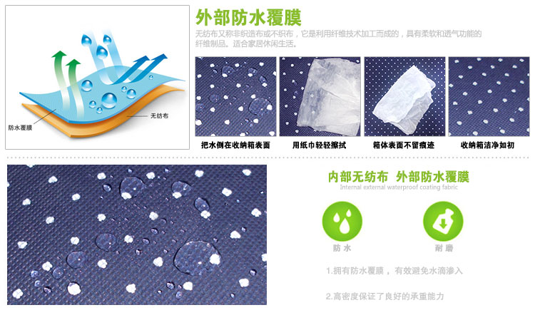 
                                        
                                                            空间优品 圆点收纳箱/衣物整理箱杂物收纳盒一只装 36L 蓝色 大号                
